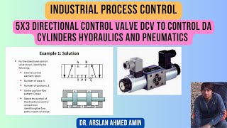 5x3 Directional Control Valve DCV to Control DA Cylinders Hydraulics and Pneumatics Process Control [upl. by Yekcir]