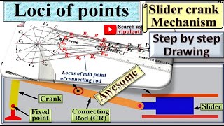 How to Evaluate Slider Crank Mechanisms Using Scale Drawings [upl. by Roselyn]