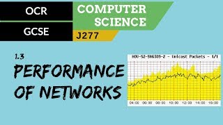 24 OCR GCSE J277 13 Performance of networks [upl. by Myrta918]