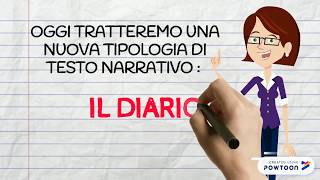 Videolezione IL DIARIO [upl. by Grannia358]