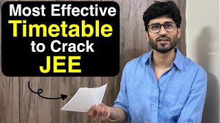 Most effective timetable for JEE aspirants  How to follow it [upl. by Griffin342]