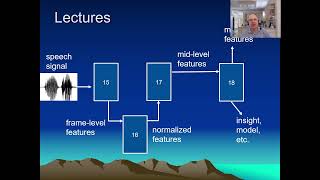 Prosody Tutorial Lecture 14 Introduction to Features [upl. by Reffotsirk]