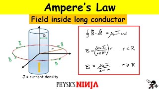 Amperes Law Magnetic field inside a long cylindrical conductor [upl. by Basset]