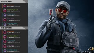 BEST XIM APEX PS5PS4 CHAMPION NO RECOIL  Rainbow six siege highlights 14 [upl. by Yenreit]