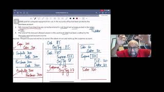 Errors and suspense account discussed by MUSTAFA MIRCHAWALA [upl. by Favien]