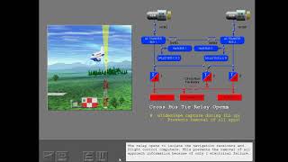 20 Boeing 737NG  Electrical System [upl. by Tessi]