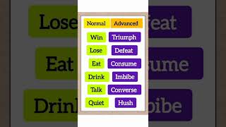 Upgrade Your Vocabulary From Normal to Advanced Words 💡  English Synonyms [upl. by Prem]