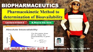 Pharmacokinetic Method of Bioavailibility Determination AUC  L9 Unit2 Biopharmaceutics 6th Sem [upl. by Shih955]