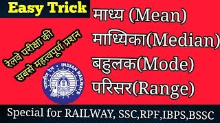 माध्यमाध्यिका बहुलकपरिसर  Mean Mode Range Median  Esay tricks meanModeRangeMediyan [upl. by Jaf]