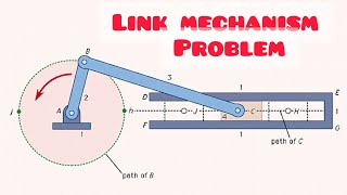 Basic Mechanisms Crank and Slider [upl. by Clotilda]