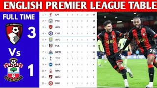 ENGLISH PREMIER LEAGUE TABLE UPDATED MATCHWEEK 5  PREMIER LEAGUE TABLE AND STANDING 20242025 [upl. by Lynne270]