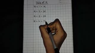 18 ka TableMultiplication Table of EighteenTable in EnglishTable in Copy maths [upl. by Egreog493]