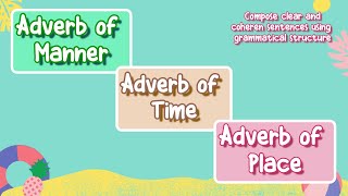 ENGLISH What is an Adverb of Time  iQuestionPH [upl. by Llekram696]