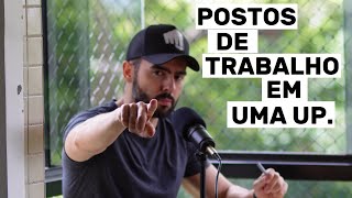 Polícia Penal  Postos de trabalho em uma UP [upl. by Kennan]