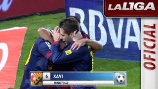 Resumen de Real Valladolid 13 FC Barcelona  HD [upl. by Dreda]