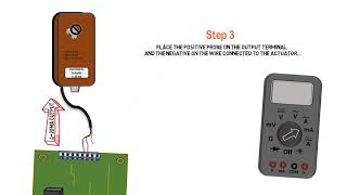 Measure a Milliamp Signals [upl. by Allimaj452]