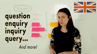 Inquiry vs Enquiry vs Query  Do you know the difference [upl. by Grigson]