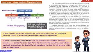 Doctrine Repugnancy  Interpretation of the Constitution [upl. by Aicissej662]