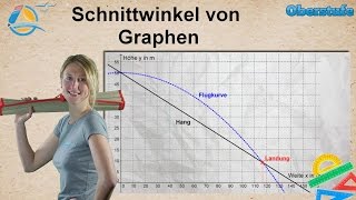 Schnittwinkel von Graphen  Oberstufe ★ Übung 2 [upl. by Nwahsirhc211]