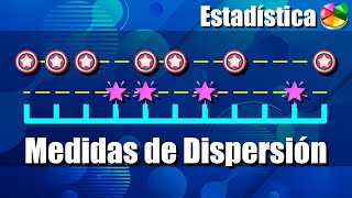 Medidas de Dispersión o Variabilidad  Introducción [upl. by Inessa]