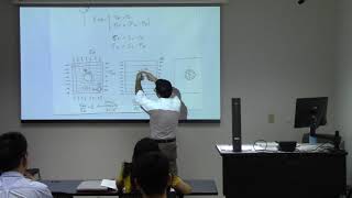 Advanced Geomechanics  Lecture 10 on 20181004  Part 1 [upl. by Marilin125]