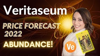 Veritaseum Price Prediction 2022 How will Reggie Middletons DeFi Patent impact the Price of VERI [upl. by Avlem]