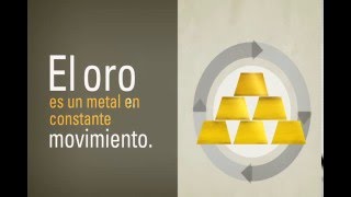 Nacional Monte de Piedad  Precio del oro en el mercado internacional [upl. by Lehet]