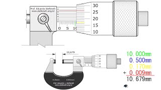 COMO MEDIR CON MICRÓMETRO EN MM  SIMULADOR  AUTOEVALUACIÓN [upl. by Trah492]