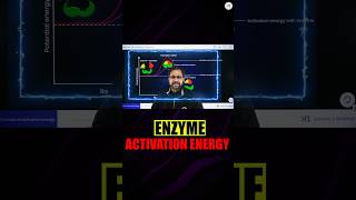 🔴ENZYMES ACTIVATION ENERGY IN 3D BY TARUN SIR 3danimation ytshortsfeature shortsfeed ytshorts [upl. by Aleen]