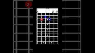 Jazz Guitar Secrets Cool Blues with Just 2 Shapes🔥shorts [upl. by Irbmac593]