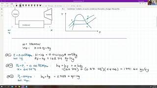 Rankine cycle Problem 62 [upl. by Aicetal]