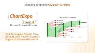 Lead Generation Process Flow Visualize Lead Flow with Sankey Diagram in Microsoft Power BI [upl. by Siegler]