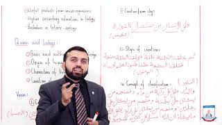 Class 9  Biology  Chapter 1  Lecture 5  Quran amp Biology  Allied Schools [upl. by Haas208]