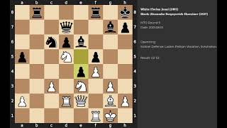 Florian Jenni  Alexander Sergeyevich Cherniaev  Sicilian Defense  2001 [upl. by Hsemin512]