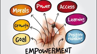 Employee Empowerment [upl. by Pani]