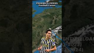 Federico Chiesa Football Career music football ballondor premierleague [upl. by Artie]