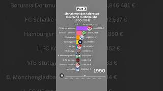 Das sind die Reichsten Fußballvereine Deutschlands 😳💸 19602024 bundesliga fussball ranking [upl. by Adnesor]