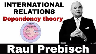 Dependency Theory l Raul Prebisch l exvplained by Amit Singh l [upl. by Llecrup785]