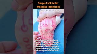 Simple Foot Reflex Massage Techniques FootMassage Reflexology PreventIllness OrganFunction [upl. by Eitsud285]