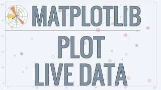 Matplotlib Tutorial Part 9 Plotting Live Data in RealTime [upl. by Bonne752]