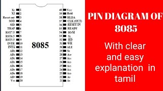 Microprocessor Pindiagram Pin diagram of 8085 Microprocessor lectures in Tamil Easy tricks [upl. by Gnok]