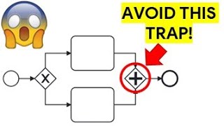 The Only BPMN Tutorial You Will Ever Need To Watch For Beginners [upl. by Keavy]