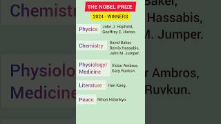 NOBEL PRIZE WINNERS  2024 nobelprize2024 currentaffairs nobel nobelprize peace literature [upl. by Riggall892]