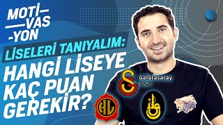 Türkiye’nin En İyi Liseleri 2021 Taban Puanları ve Yüzdelik Dilim Tahmini  Koçum TT [upl. by Aij245]