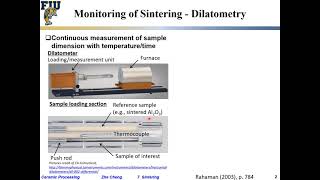 Ceramic Processing L703 Monitoring of sintering by density and dilatometry [upl. by Lever]