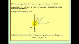 Tutorial di Elettrotecnica il trasformatore elettrico  Parte 1 [upl. by Kcinimod]