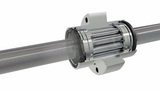 The new Planetary Screw Assembly PLSA from Bosch Rexroth [upl. by Ahseela]