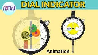 DIAL INDICATOR  Working of dial Gauge animation [upl. by Niltyak]