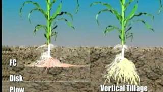 Great Plains Vertical Tillage Principles [upl. by Jarvey]