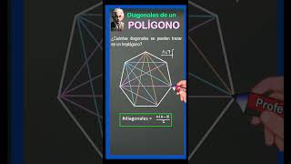 DIAGONALES DE UN PÓLIGONO polígonos [upl. by Annasor156]